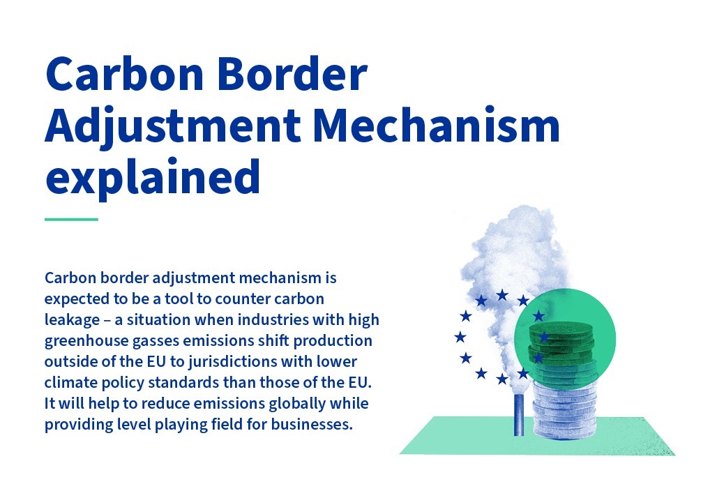 Carbon Border Adjustment Mechanism Explained